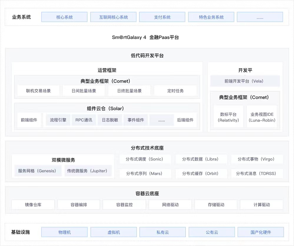 20250508032820944 EVO厅·(中国区)视讯官网