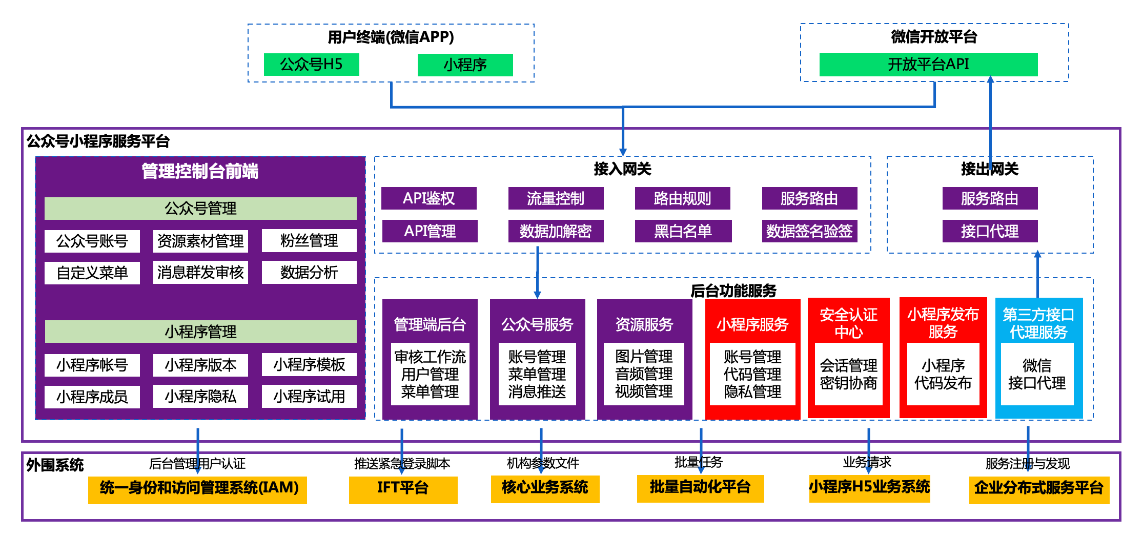 20250509032612375 EVO厅·(中国区)视讯官网