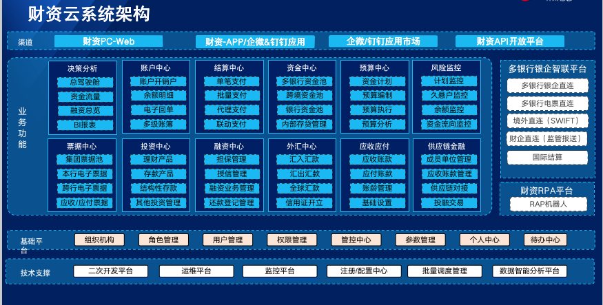 EVO厅·(中国区)视讯官网