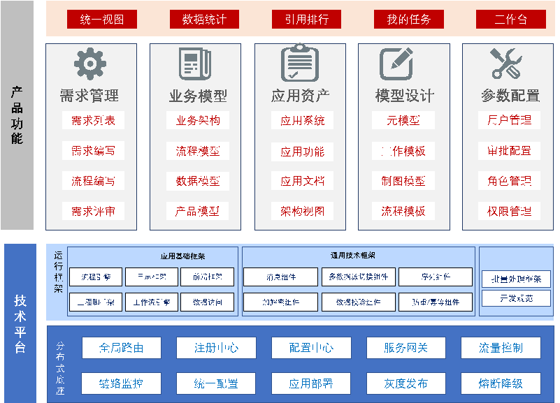 20250509034706469 EVO厅·(中国区)视讯官网