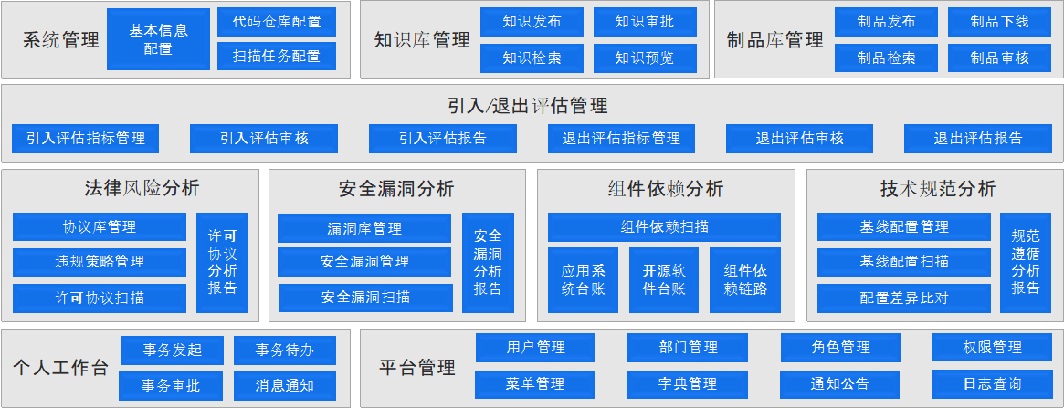 20250509050324192 EVO厅·(中国区)视讯官网