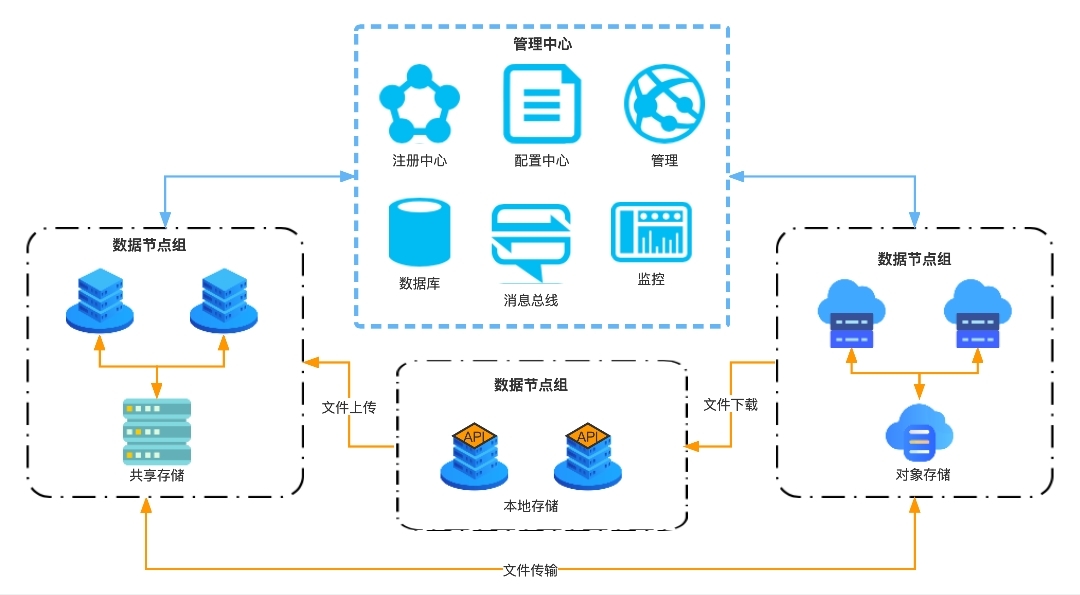 20250509052414754 EVO厅·(中国区)视讯官网