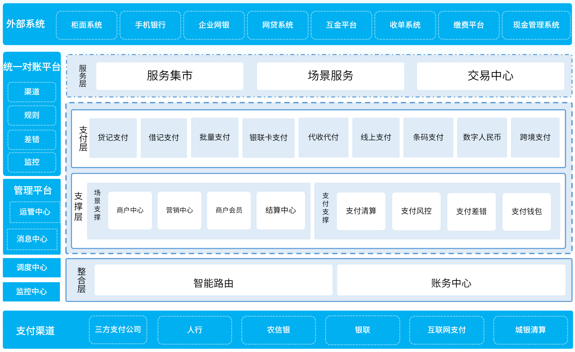 EVO厅·(中国区)视讯官网