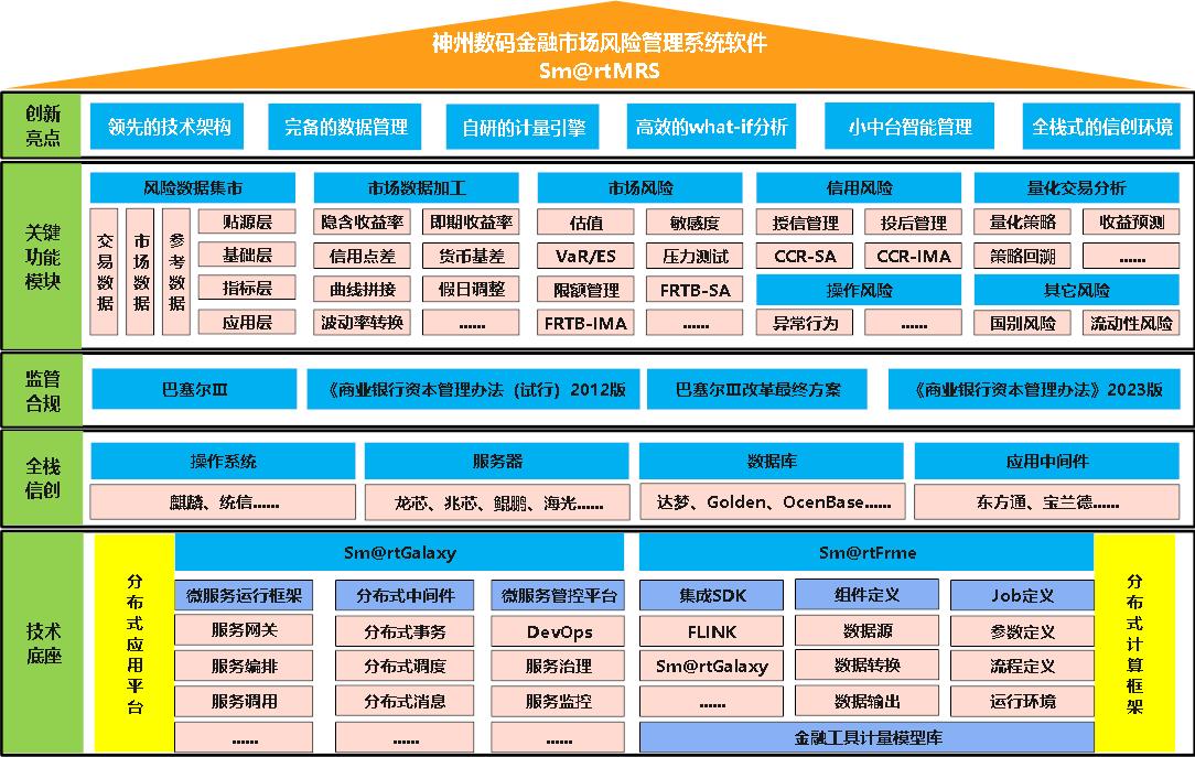 EVO厅·(中国区)视讯官网