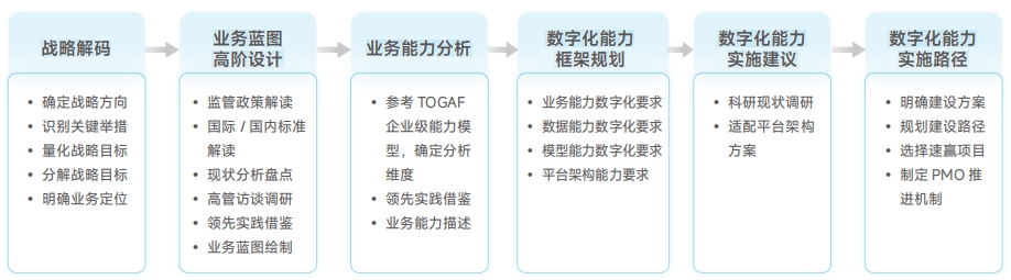 20250510041903956 EVO厅·(中国区)视讯官网