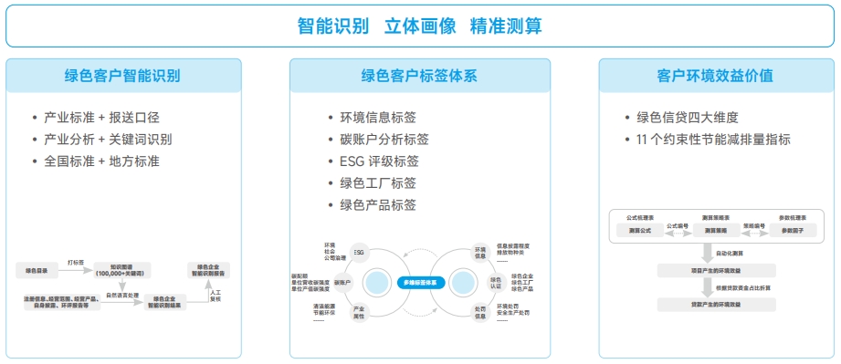 20250510041932677 EVO厅·(中国区)视讯官网
