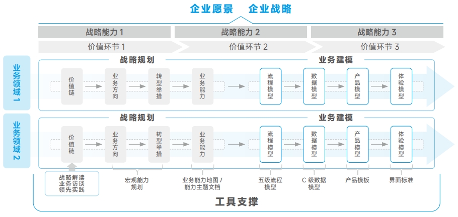 20250510045600644 EVO厅·(中国区)视讯官网