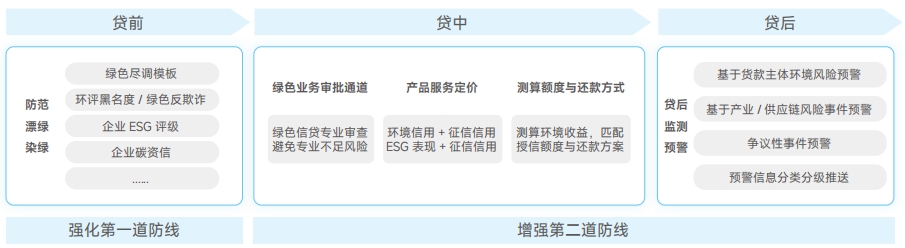 20250510052208157 EVO厅·(中国区)视讯官网