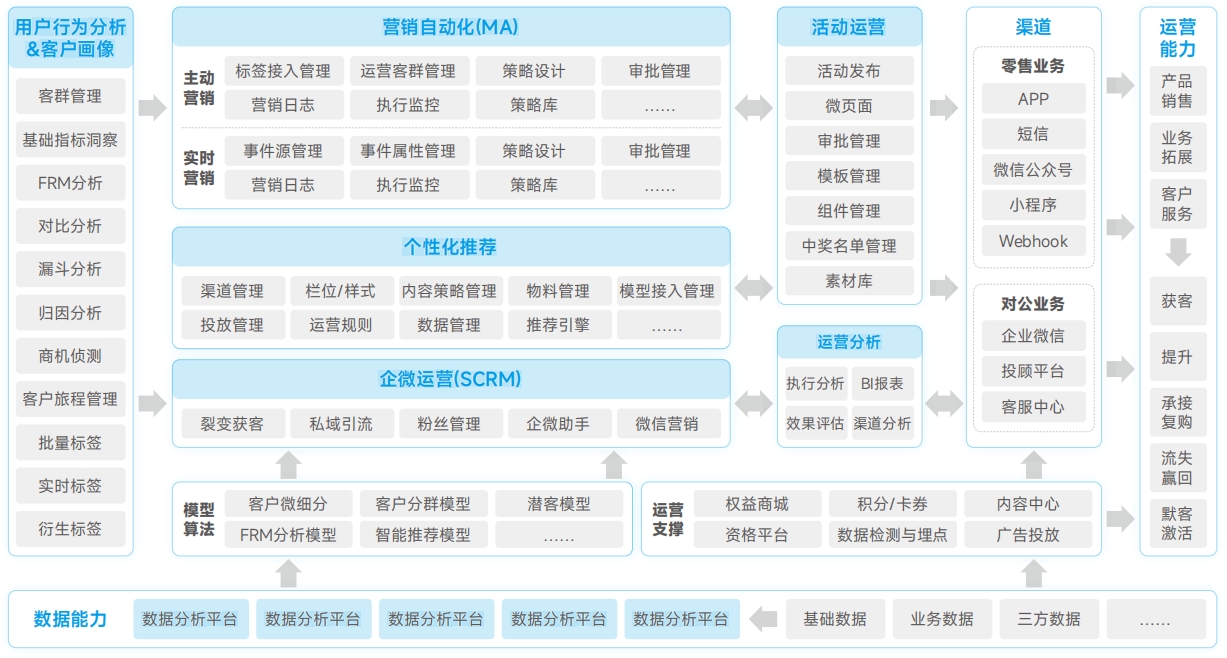 EVO厅·(中国区)视讯官网