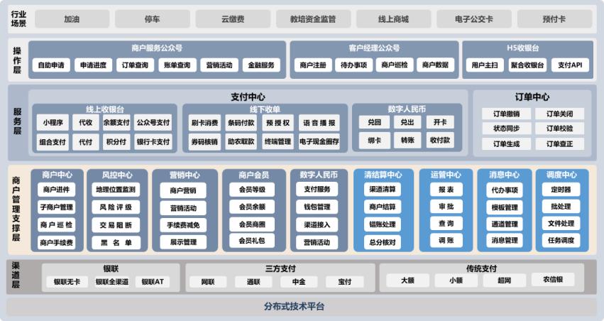 EVO厅·(中国区)视讯官网