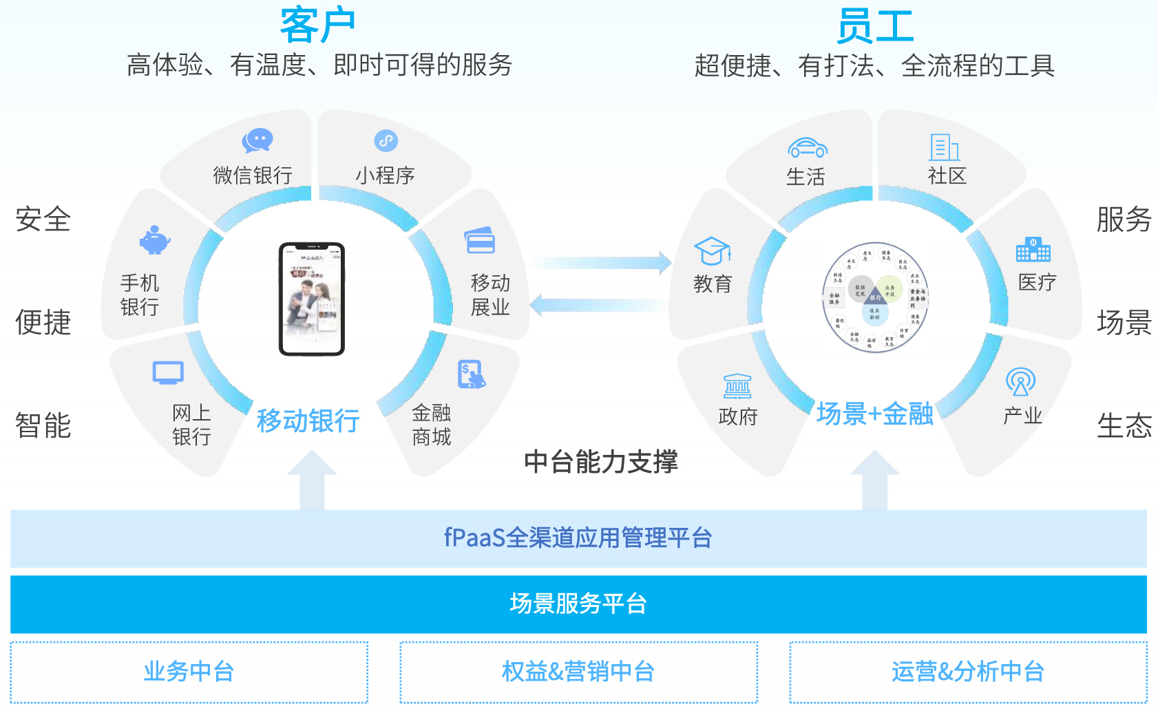 20250510114606695 EVO厅·(中国区)视讯官网