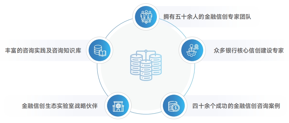 EVO厅·(中国区)视讯官网
