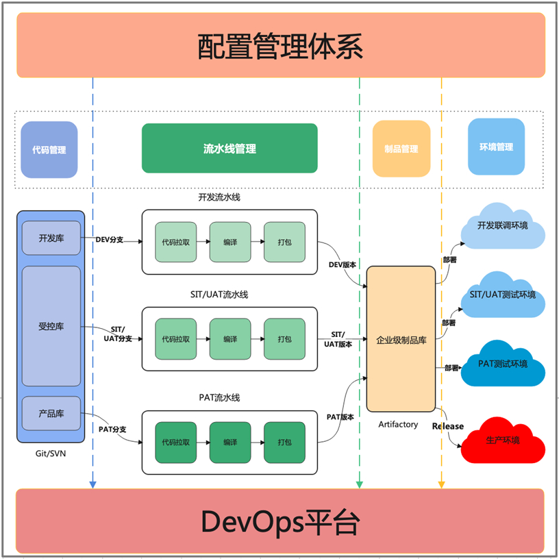EVO厅·(中国区)视讯官网