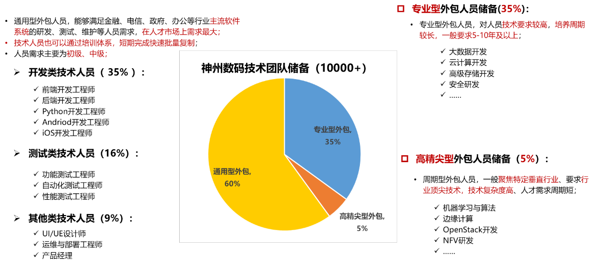 EVO厅·(中国区)视讯官网