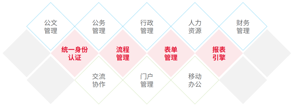 20250513054636124 EVO厅·(中国区)视讯官网