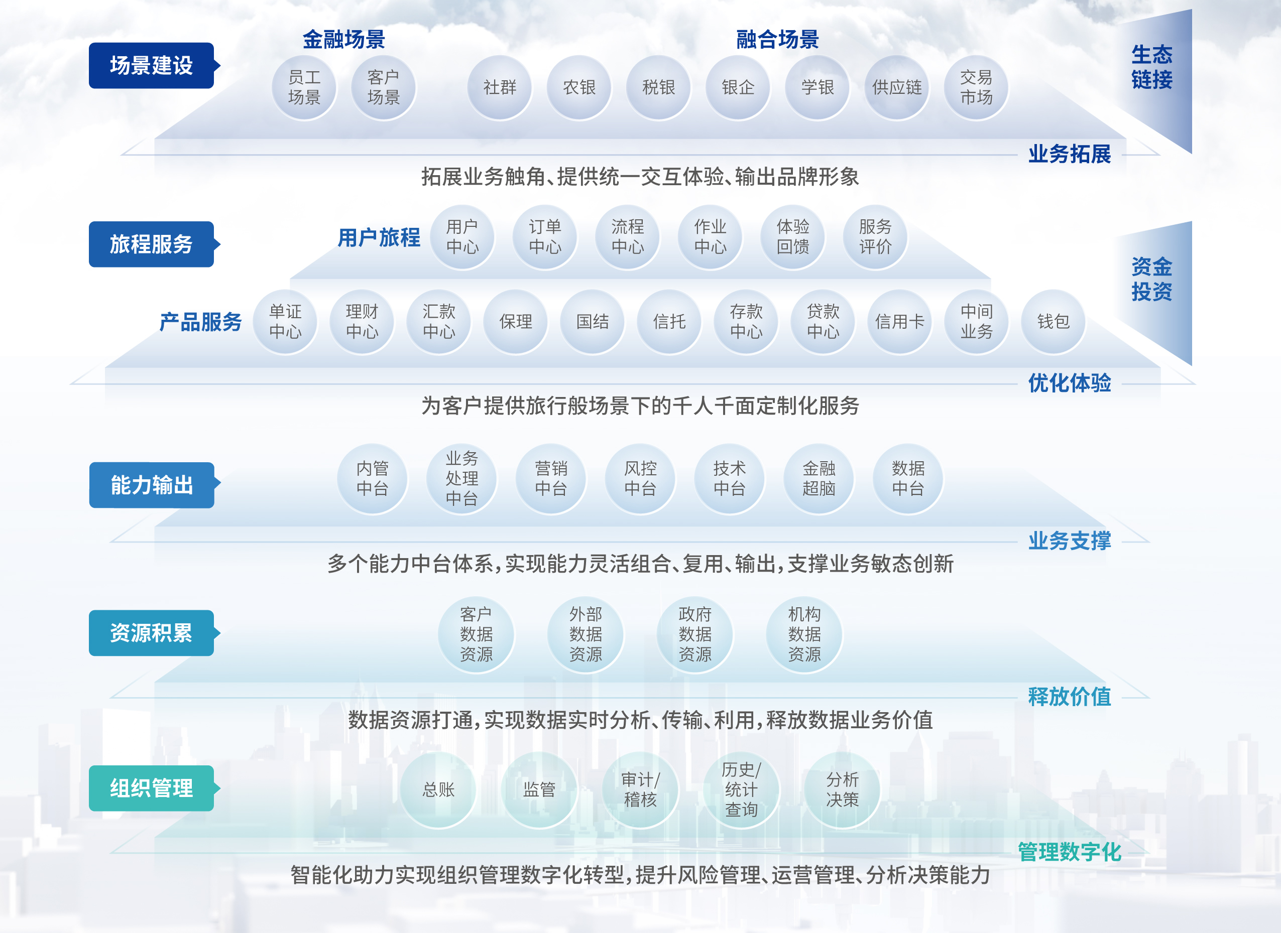 20250513081928209 EVO厅·(中国区)视讯官网