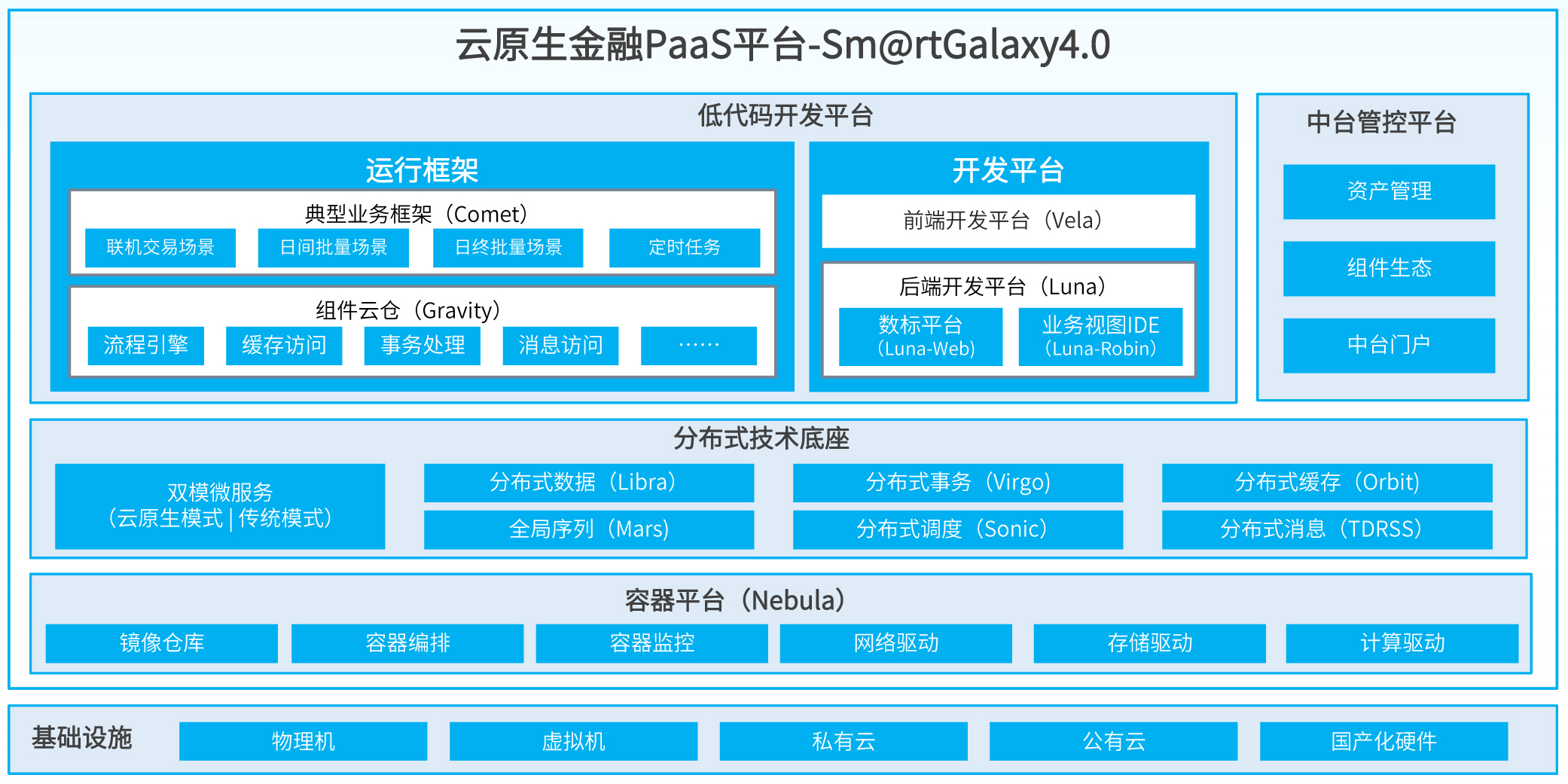 20250513092019901 EVO厅·(中国区)视讯官网