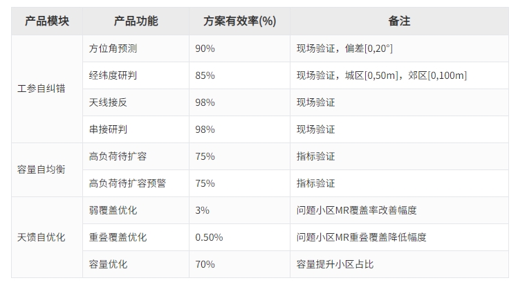 20250515101900889 EVO厅·(中国区)视讯官网
