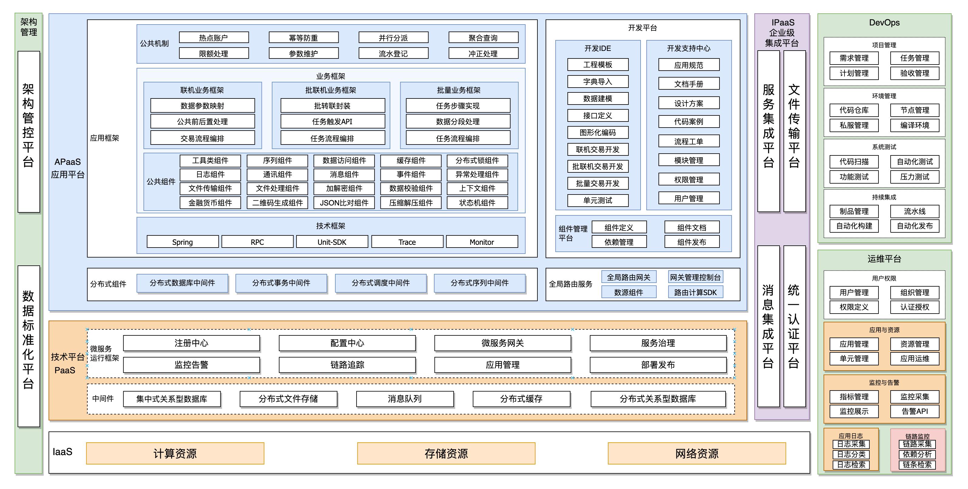 EVO厅·(中国区)视讯官网