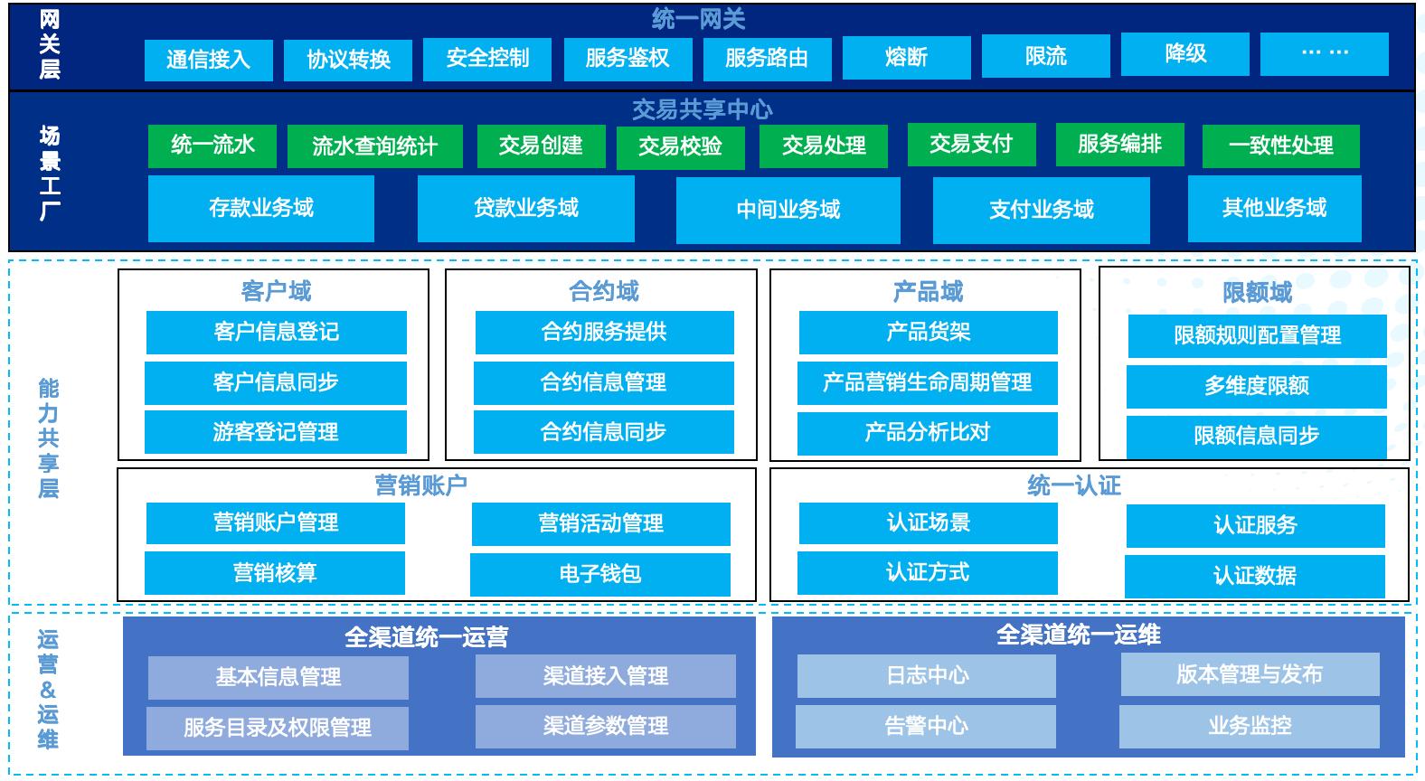 EVO厅·(中国区)视讯官网