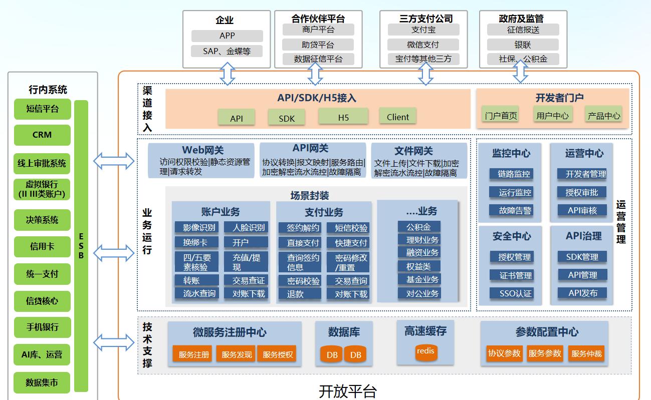 20250520015934990 EVO厅·(中国区)视讯官网