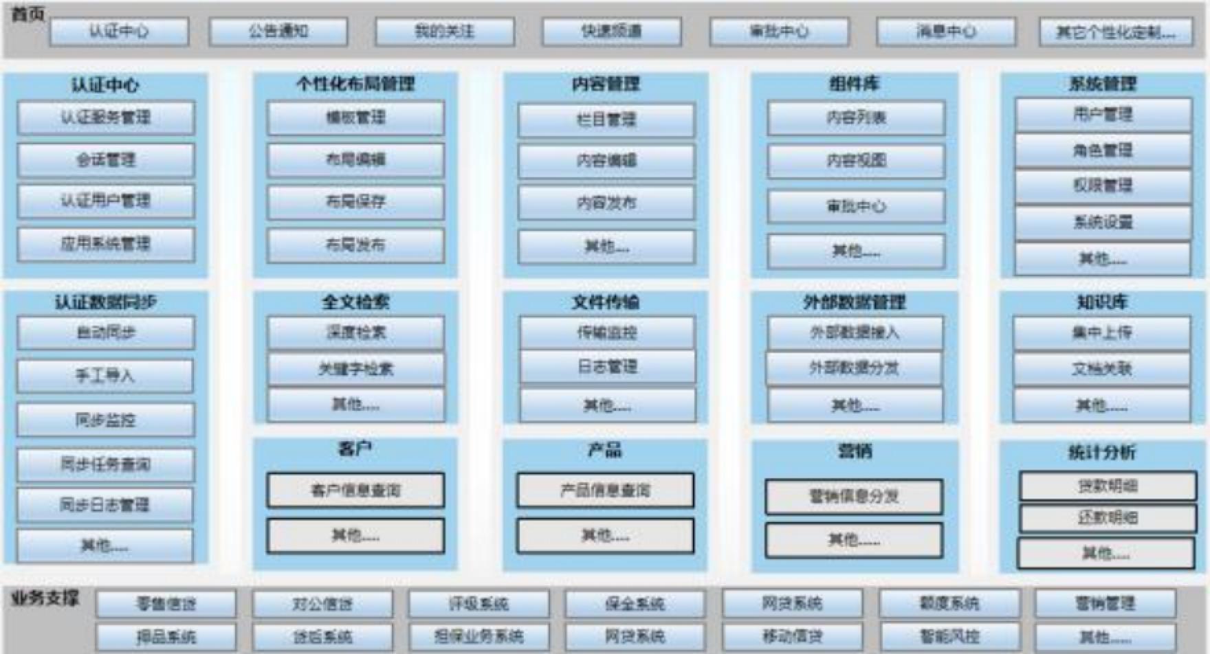 EVO厅·(中国区)视讯官网