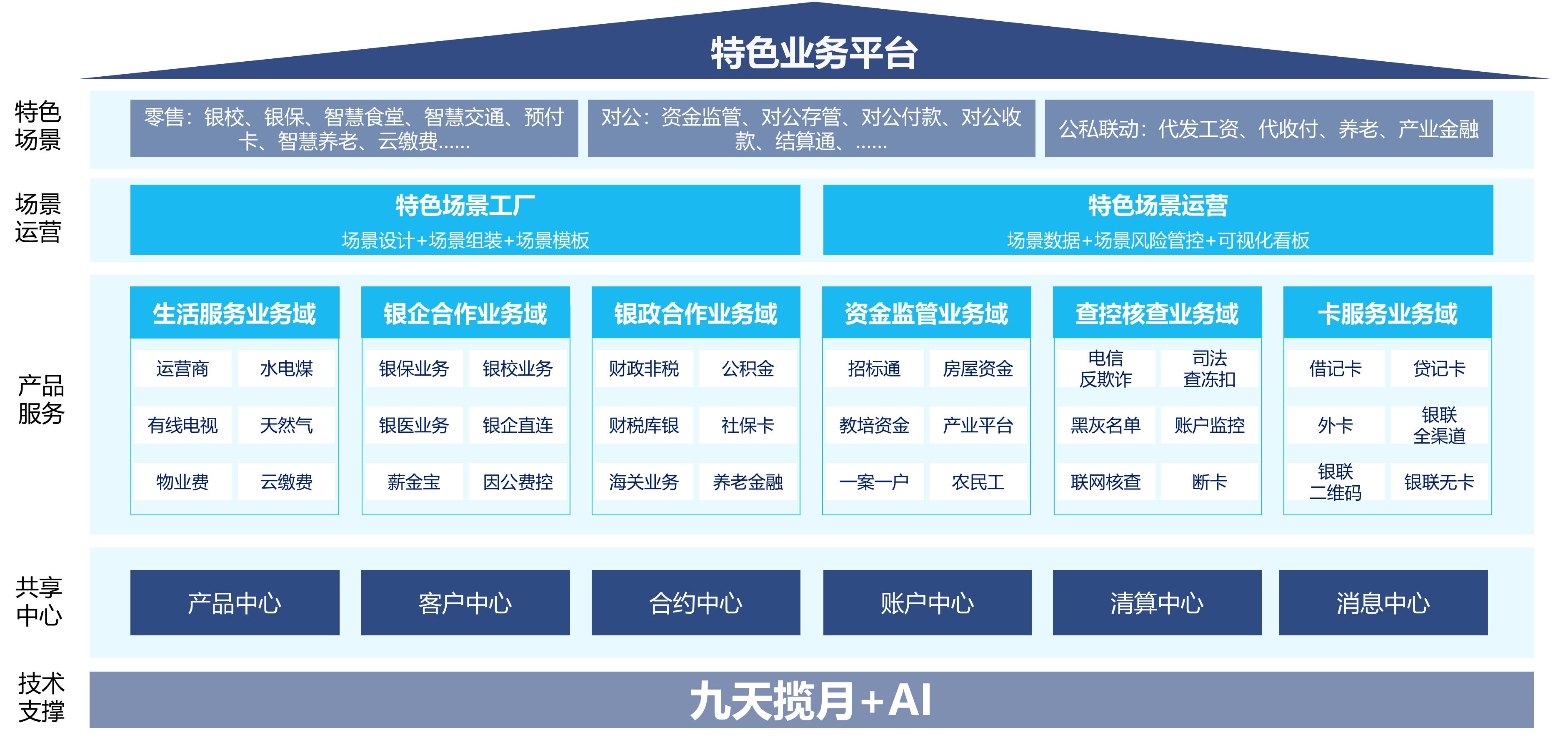 20250520083402937 EVO厅·(中国区)视讯官网