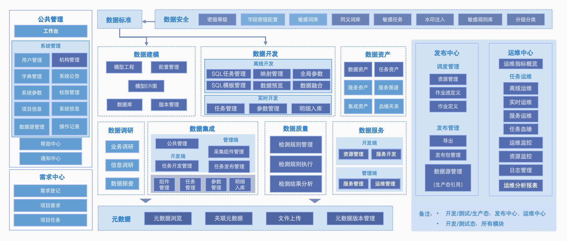 EVO厅·(中国区)视讯官网