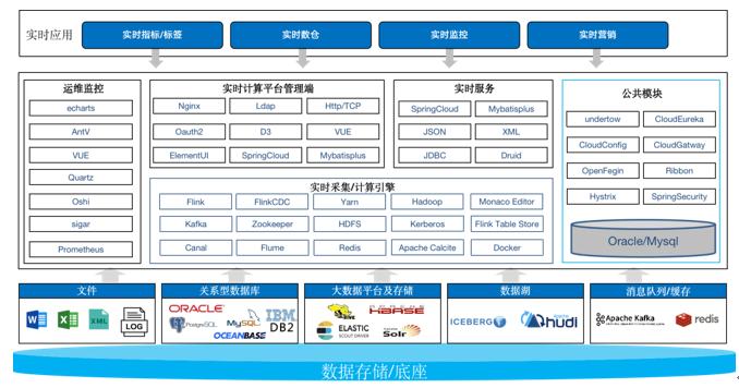 EVO厅·(中国区)视讯官网