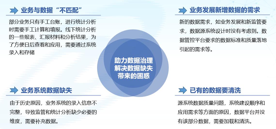 EVO厅·(中国区)视讯官网