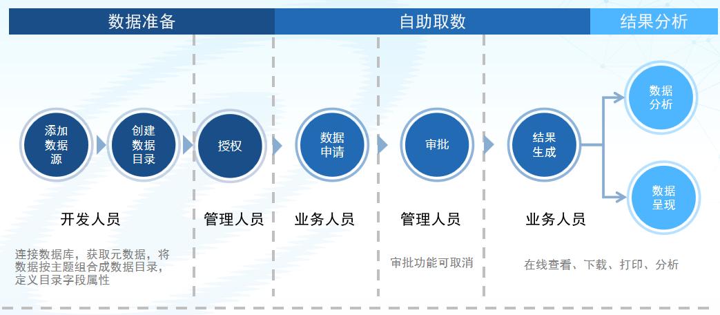 20250524042139638 EVO厅·(中国区)视讯官网