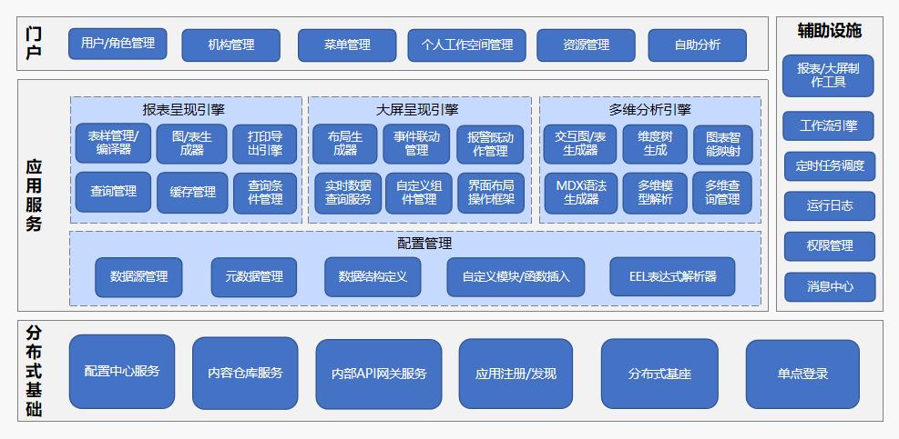 EVO厅·(中国区)视讯官网