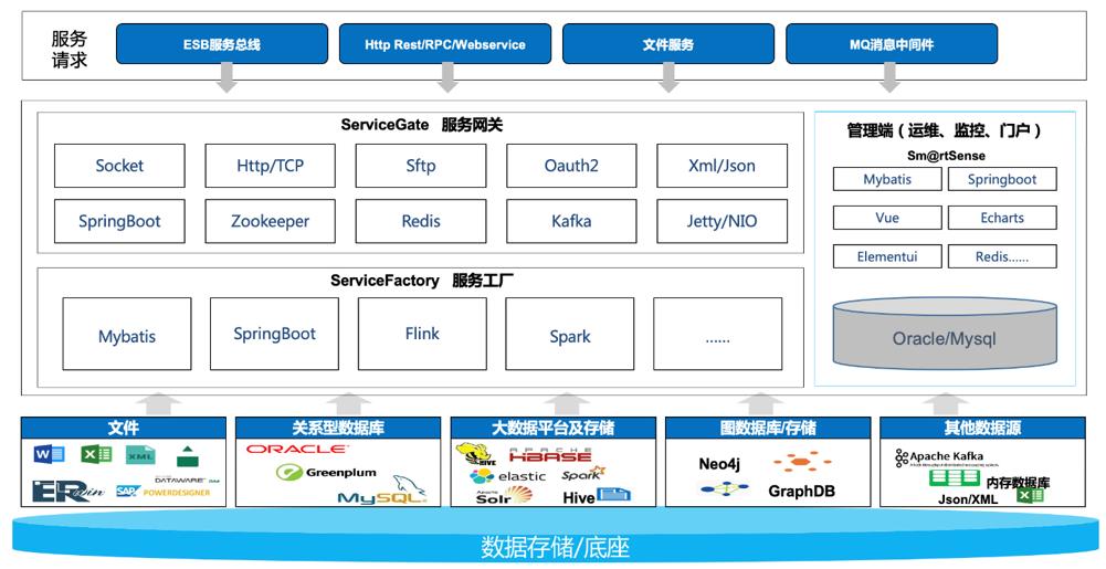 EVO厅·(中国区)视讯官网