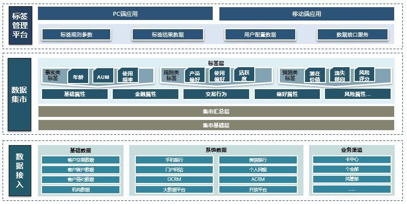 EVO厅·(中国区)视讯官网