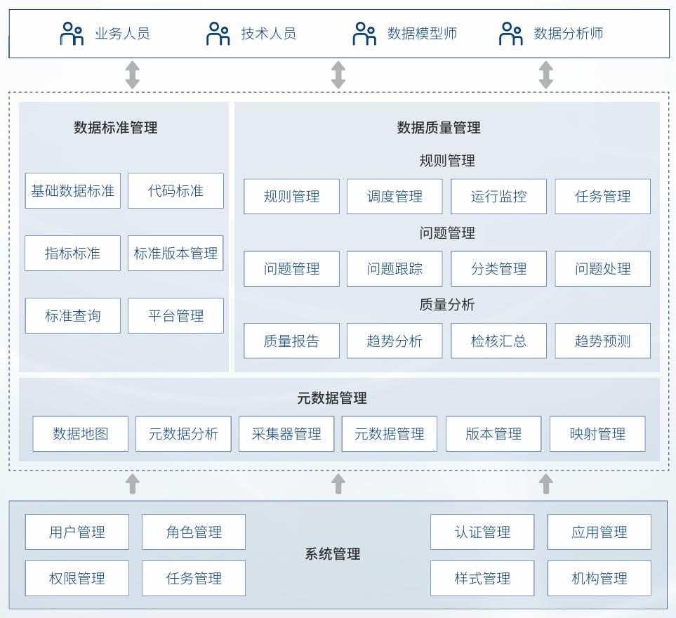 EVO厅·(中国区)视讯官网