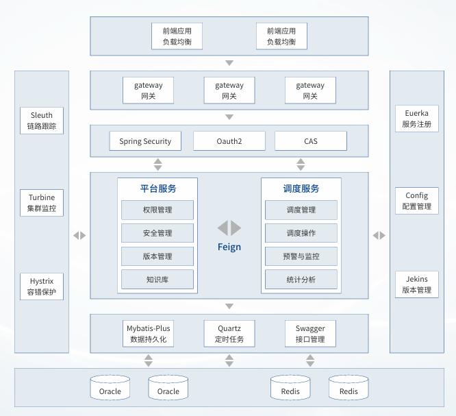 EVO厅·(中国区)视讯官网