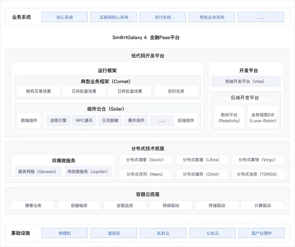 EVO厅·(中国区)视讯官网