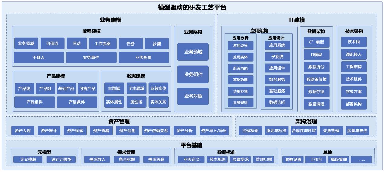 20251211054503905 EVO厅·(中国区)视讯官网