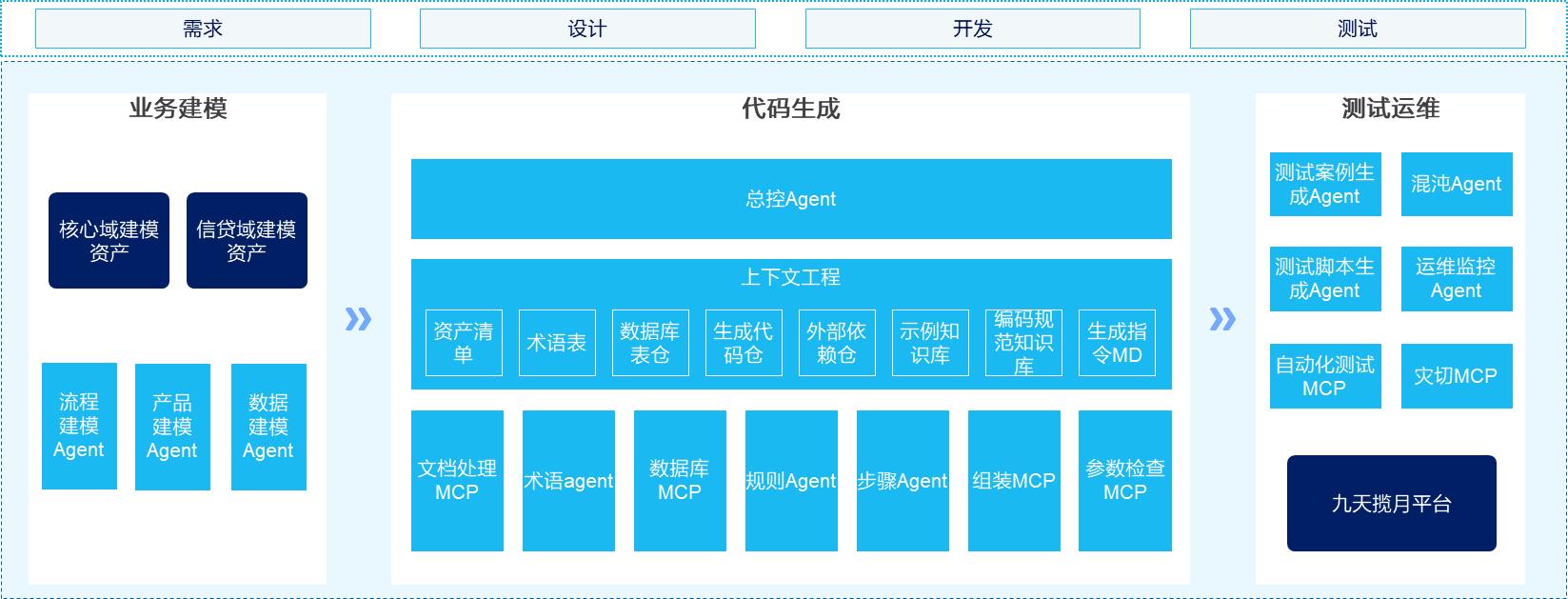 20251223092536737 EVO厅·(中国区)视讯官网
