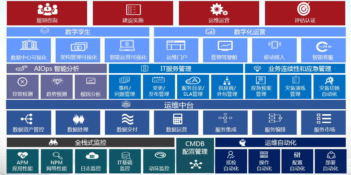 EVO厅·(中国区)视讯官网