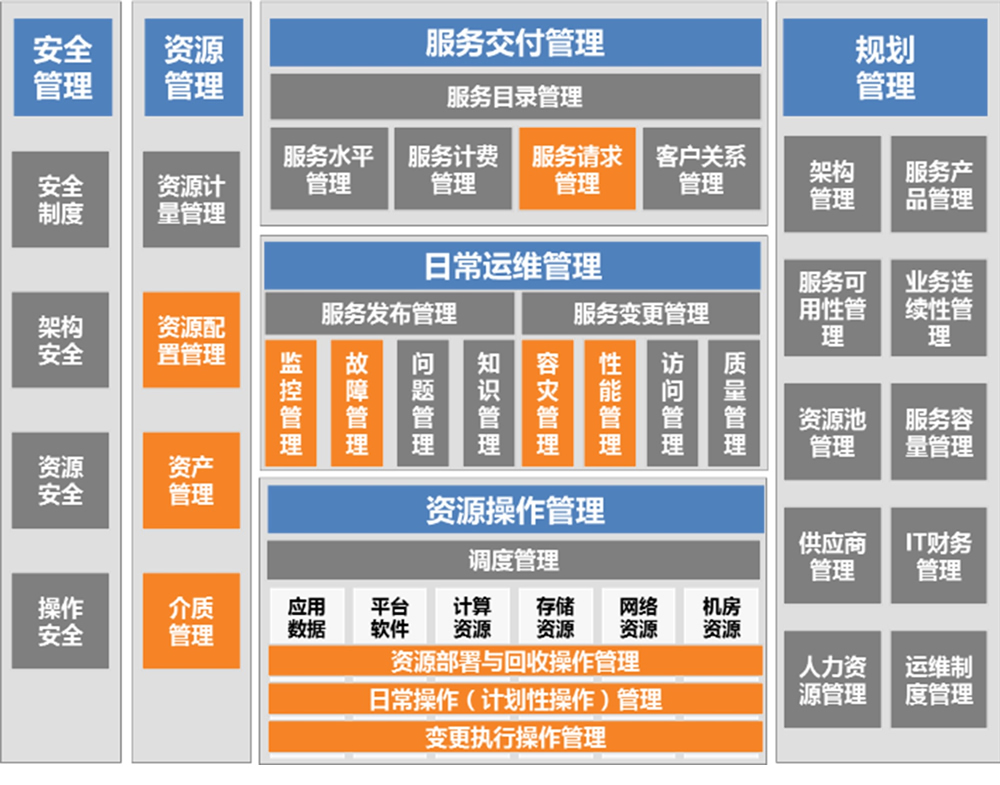 chanpin_20220318_02_02 EVO厅·(中国区)视讯官网