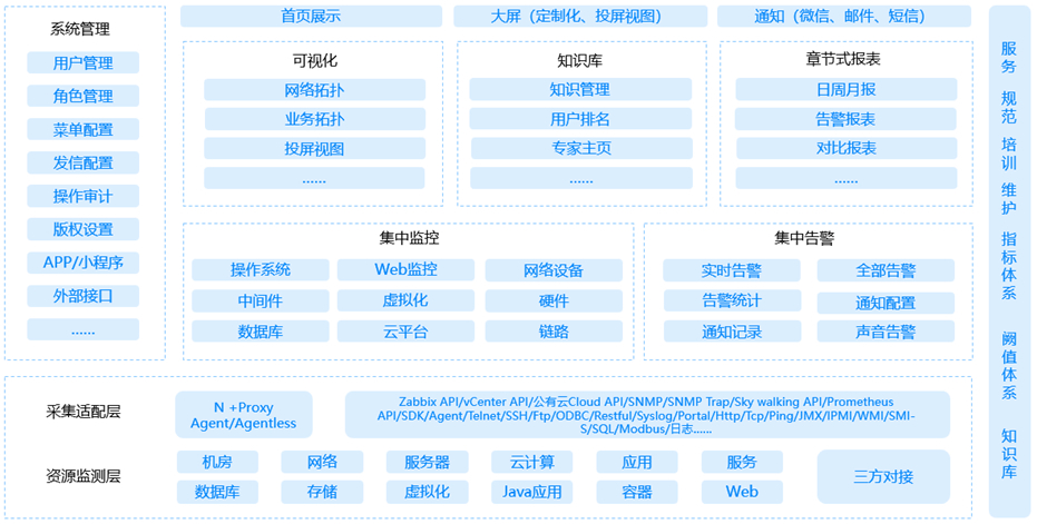 EVO厅·(中国区)视讯官网