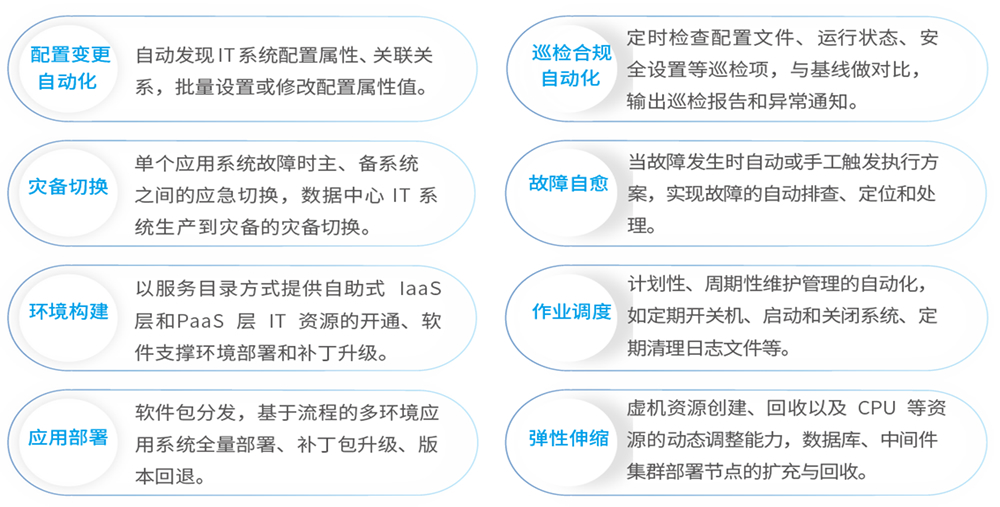 EVO厅·(中国区)视讯官网