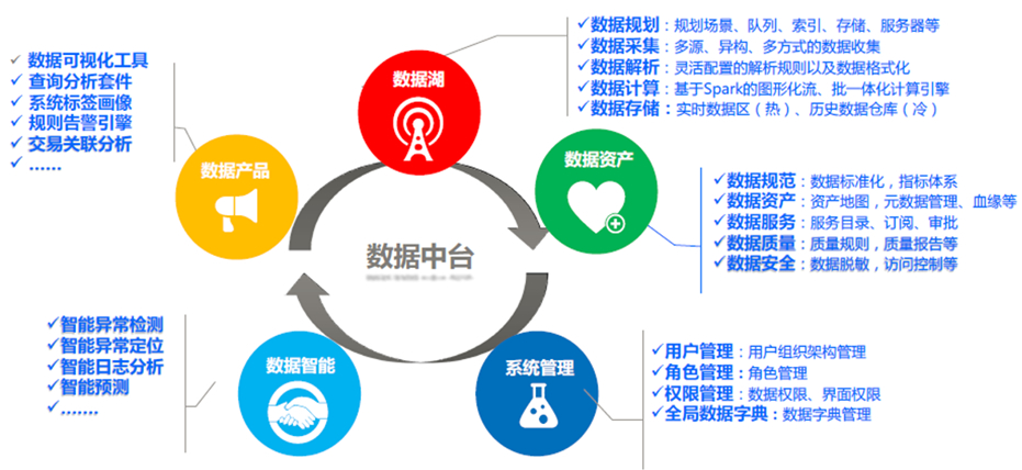 EVO厅·(中国区)视讯官网