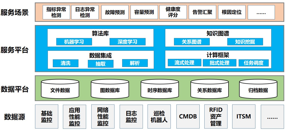 EVO厅·(中国区)视讯官网