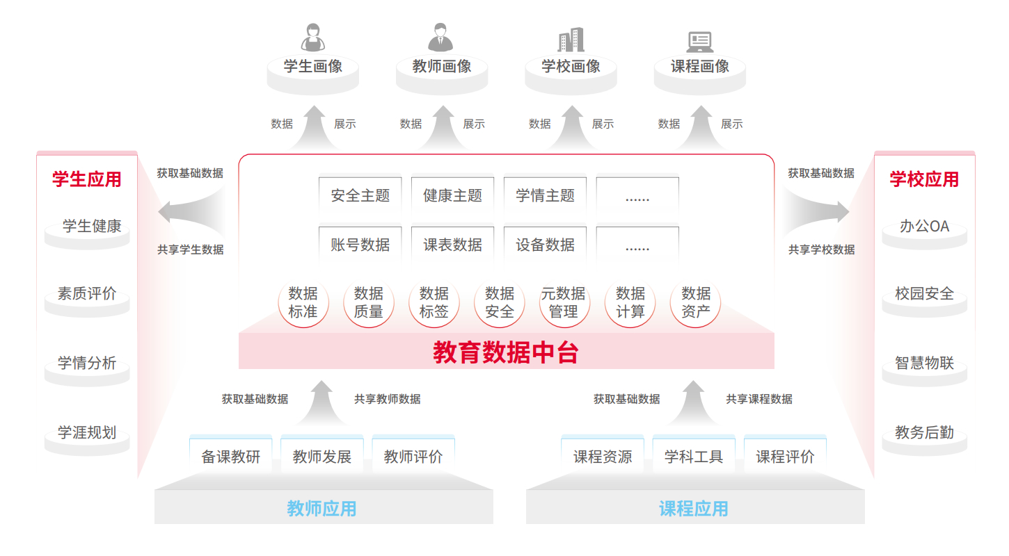 EVO厅·(中国区)视讯官网