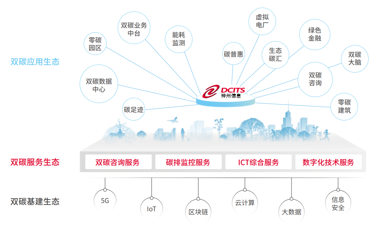 chanpin_20221014_05_01 EVO厅·(中国区)视讯官网