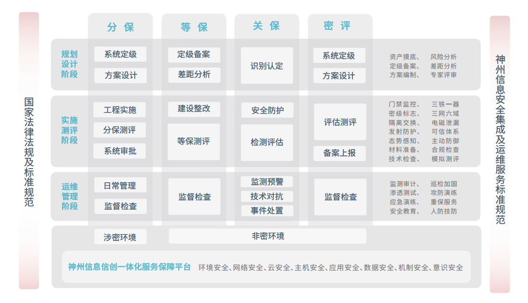 chanpin_20221014_08_02 EVO厅·(中国区)视讯官网