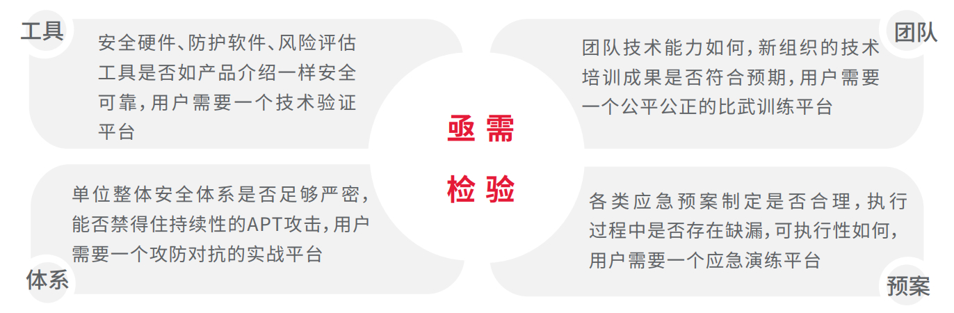 EVO厅·(中国区)视讯官网