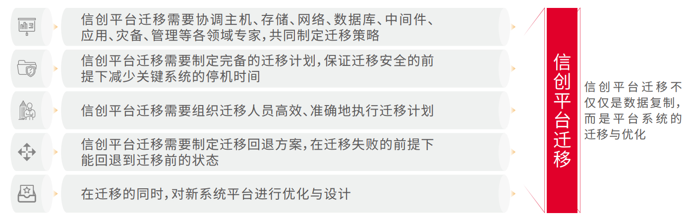 chanpin_20221014_12_02 EVO厅·(中国区)视讯官网